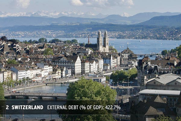 SS_debtor_nations_02 Switzerland