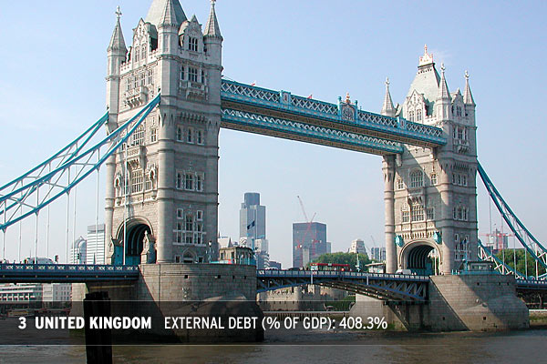 SS_debtor_nations_03 United Kingdom