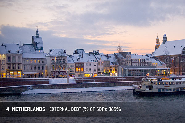 SS_debtor_nations_04 Netherland