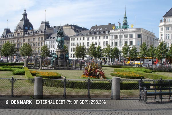 SS_debtor_nations_06 Denmark