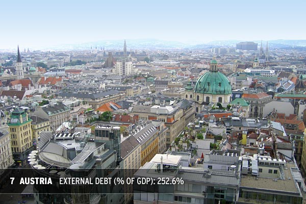 SS_debtor_nations_07 Austria