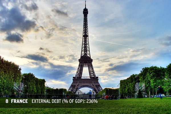 SS_debtor_nations_08 France