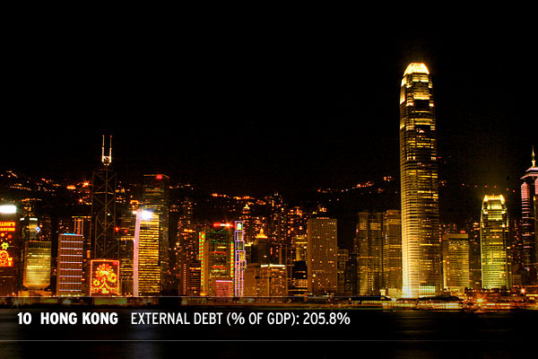 SS_debtor_nations_10 Hongkong