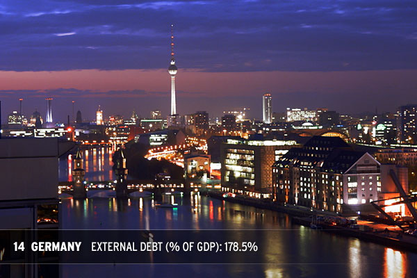 SS_debtor_nations_14 Germany