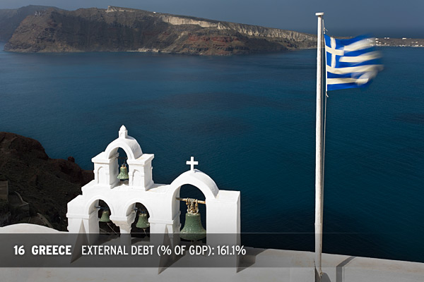SS_debtor_nations_16 Greece