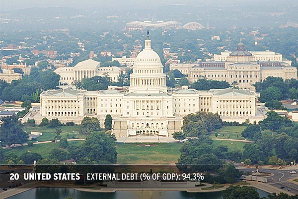 SS_debtor_nations_20 United States