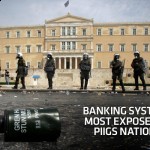 Banking System