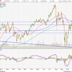 IHSG-11-10-30