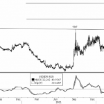 USDIDR-12-05-24 USDIDR-12-05-24