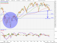 FTSE-11-06-27