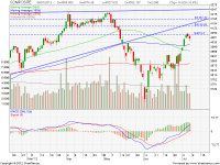 IHSG-12-07-08