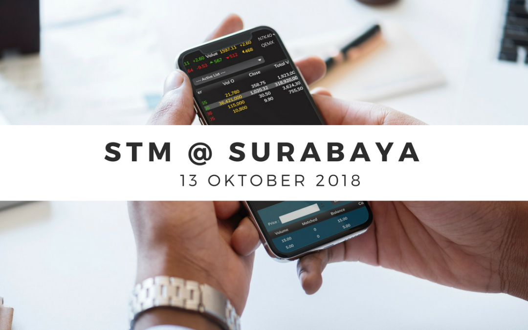 Bottom Reversal Systematic Trading Management | Surabaya, 13 Oktober 2018