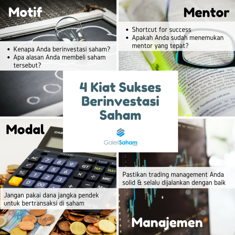 4 Kiat Sukses Investasi Saham | Belajar Saham ...