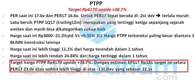 Target Fundamental PTPP oleh GS PRO